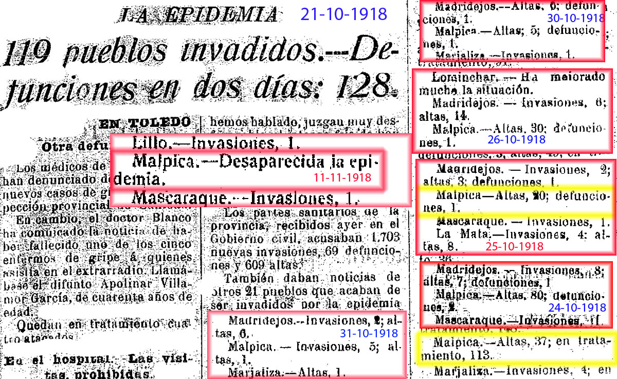 El Día 12/10/1918. La gripe de Italia en Toledo