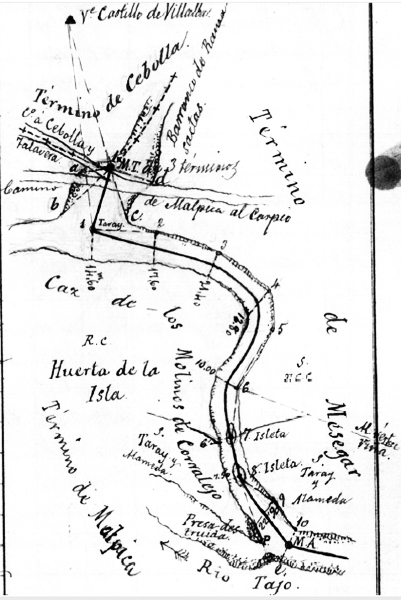 Croquis de la zona de Corralejo, en 1881 