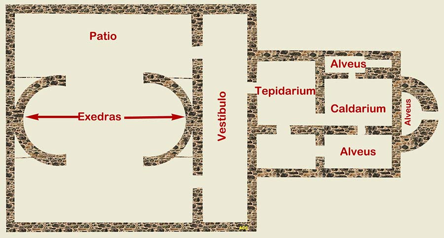 Planta de las termas de la villa romana de Las Tamujas en Malpica de Tajo