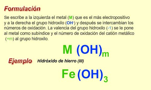 Formulación de los Hidróxidos o bases