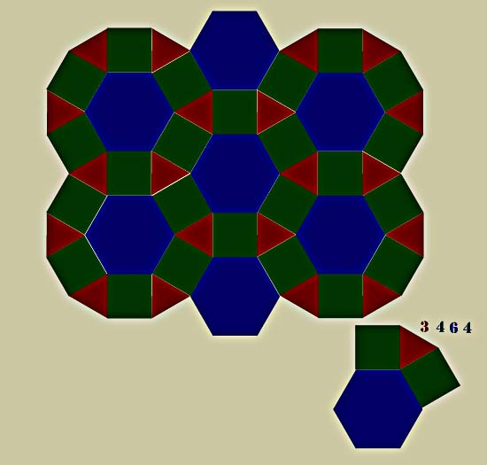 Mosaico semiregular 3464