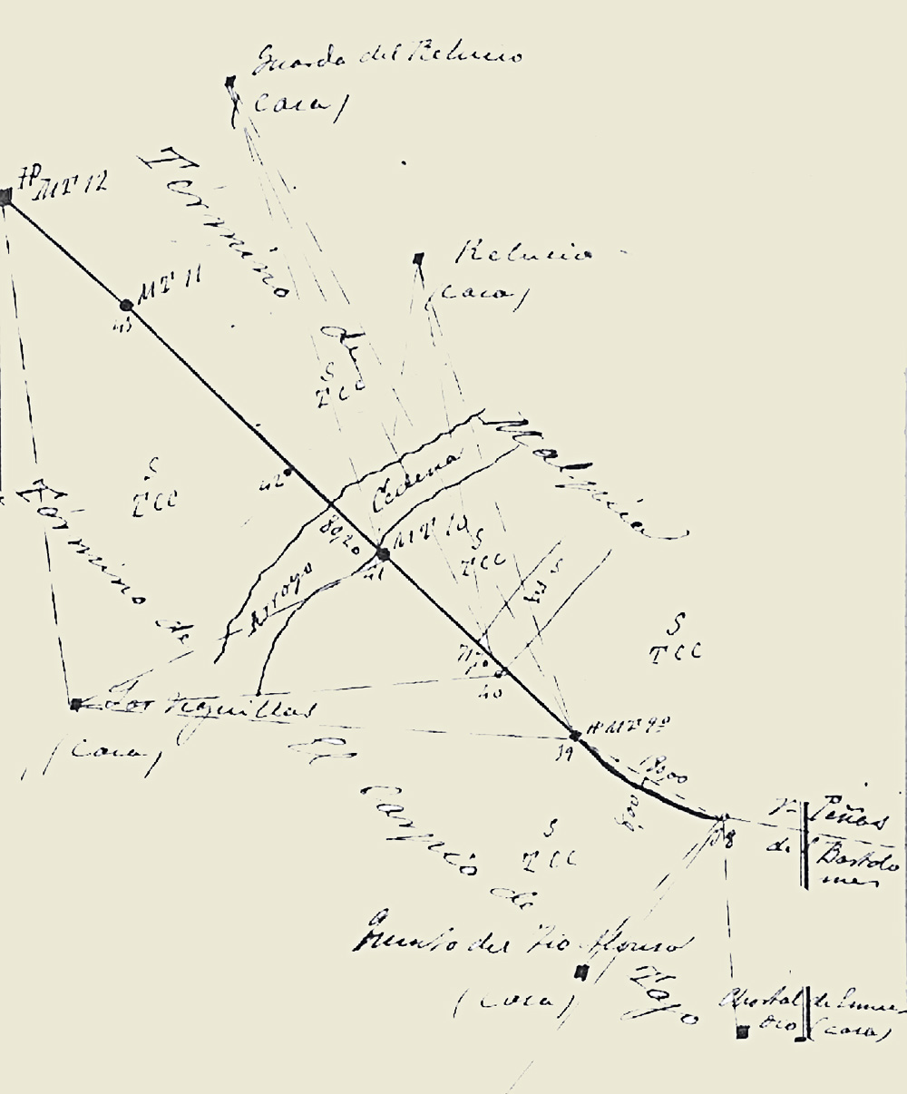 Croquis del límite del término municipal de Malpica de Tajo desde el Torrejon hasta el Relucío