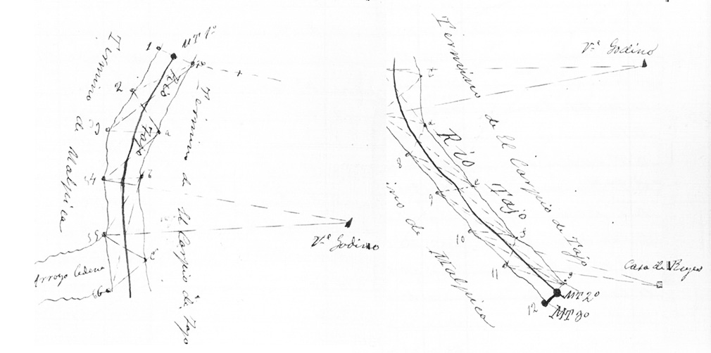 Croquis del límite del término municipal de Malpica de Tajo desde el barranco del Gallego hasta el final del Torrejón