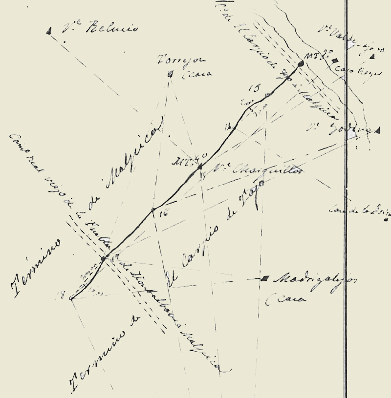 Croquis del límite del término municipal de Malpica de Tajo desde el Tajo hasta la boca del valle de Valseco