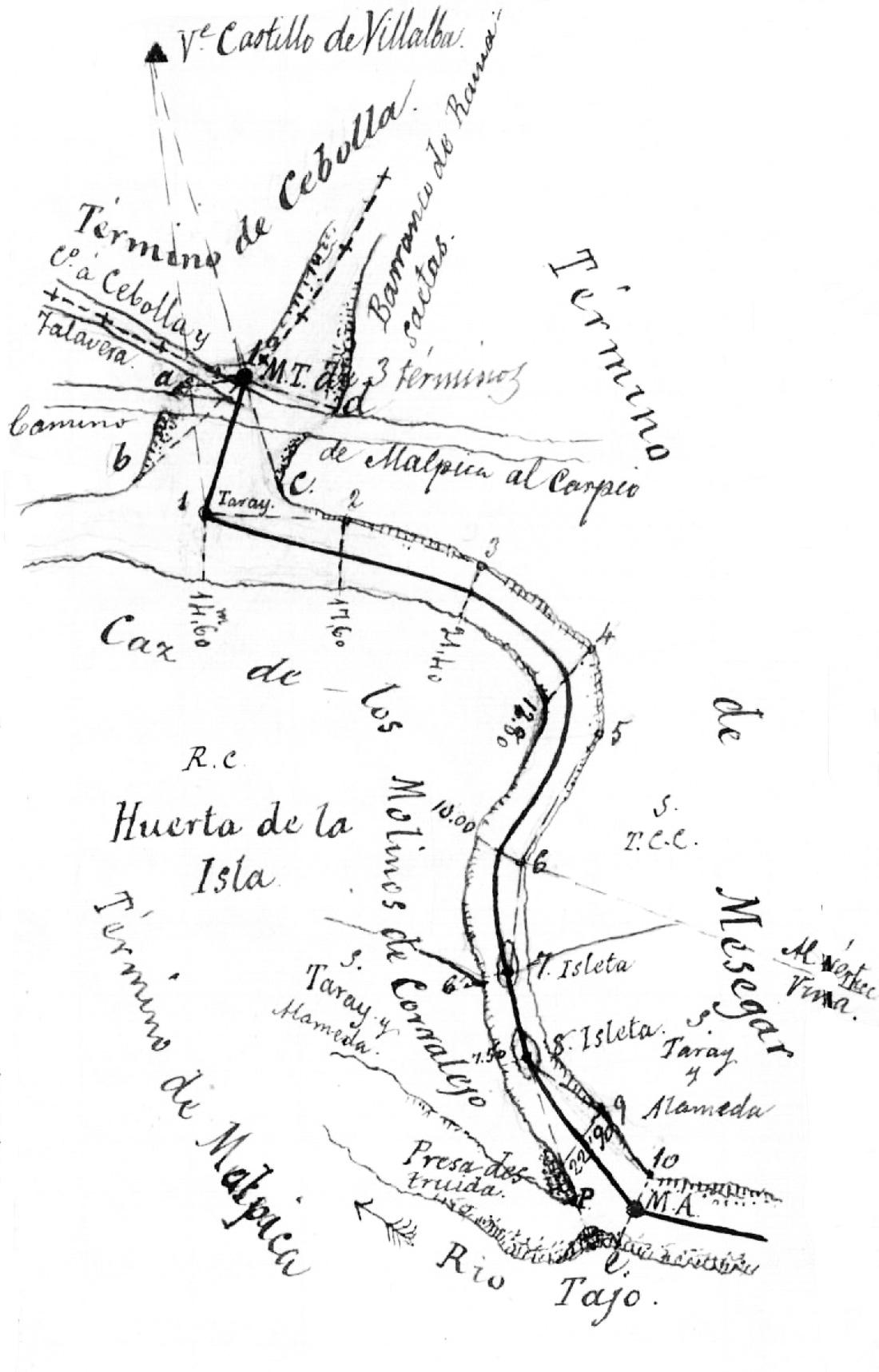 Croquis del límite del término municipal de Malpica de Tajo con el de Mesegar en el barranco de Ramasaetas