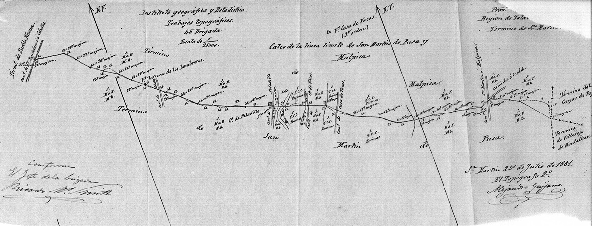 Perfil del límite del término municipal de Malpica de Tajo y San Martín de Pusa