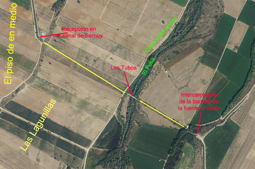 Parajes de Bernuy: Los tubos en el mapa